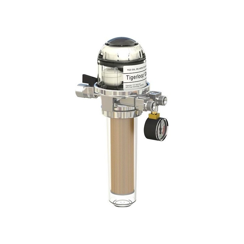 TIGERLOOP COMBI MAGNUM + METRE VIDE 0139133